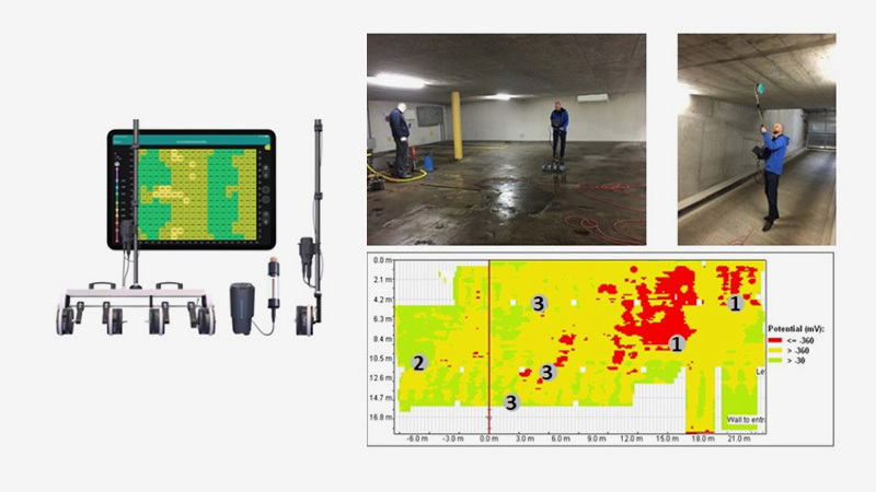 Korozyon Potansiyeli Haritalaması 